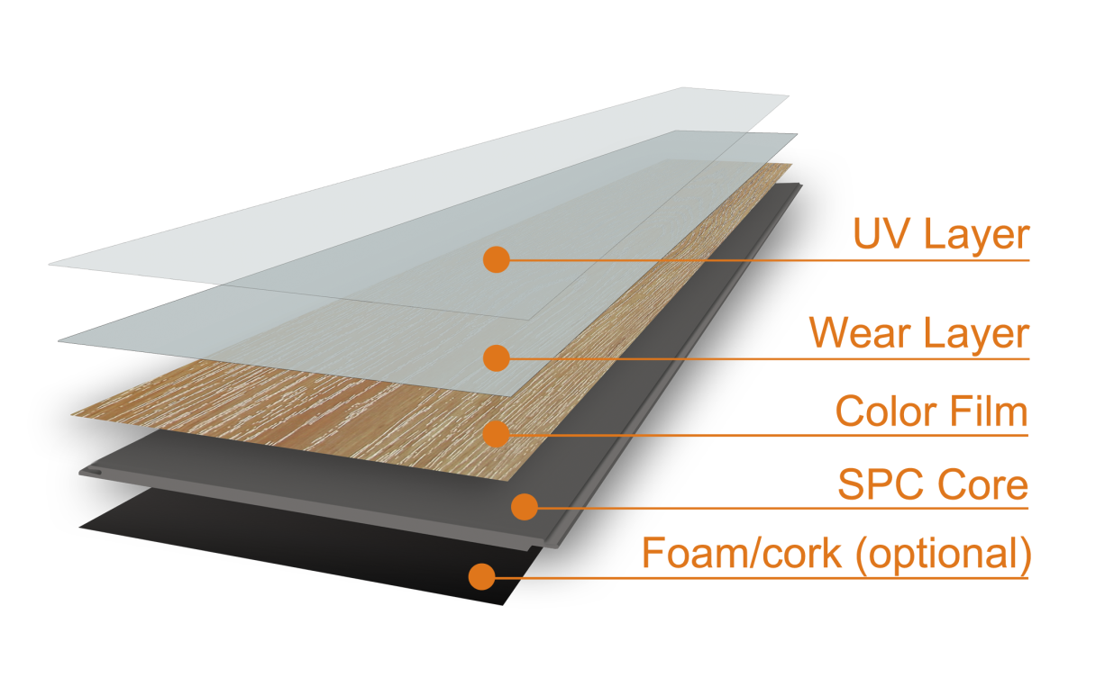 spc flooring rigid vinyl floor formaldehyde-free waterproof